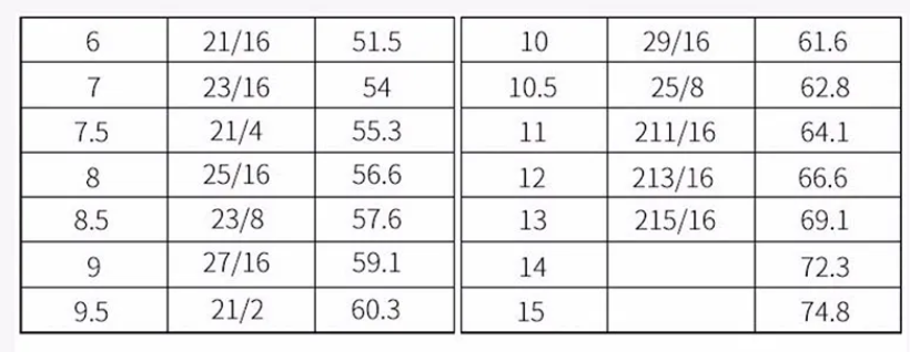 Men's Steel Celtic Knot Braided Band